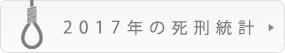 2016年の死刑統計